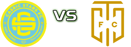 Casric Stars FC - Cape Town City Detalji meca I statistika. Casric Stars FC - Cape Town City Detalji meca I statistika.