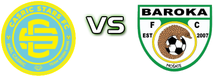 Casric Stars FC - Baroka detalji utakmice i statistika