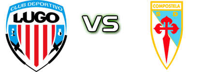 Lugo B Polvorin - SD Compostela head to head game preview and prediction