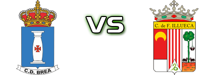 CD Brea - Illueca CF head to head game preview and prediction