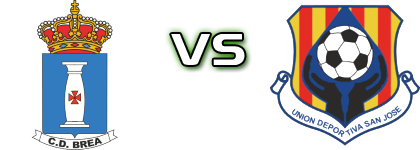 CD Brea - San José Statistiche e dettagli partita