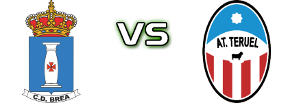 CD Brea - Atlético Teruel Statistiche e dettagli partita