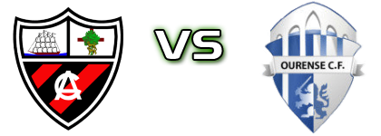 Arenas Club - Ourense Spiel Prognosen und Statistiken