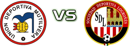 Mutilvera - SD Logroñés head to head game preview and prediction