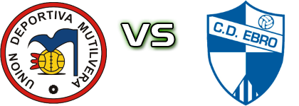 Mutilvera - CD Ebro Detalji meca I statistika.