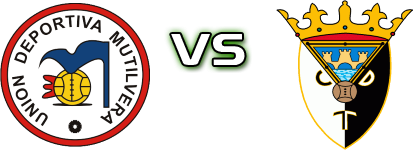 Mutilvera - Tudelano Estatísticas e detalhes do jogo