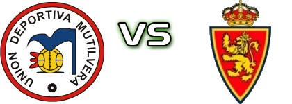 Mutilvera - Deportivo Aragón Statistiche e dettagli partita