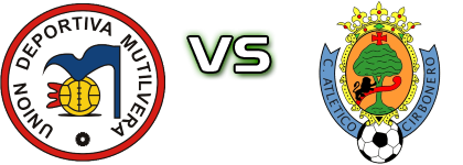 Mutilvera - Cirbonero head to head game preview and prediction