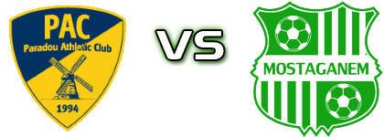 Paradou - ES Mostaganem Spiel Prognosen und Statistiken Paradou - ES Mostaganem Spiel Prognosen und Statistiken