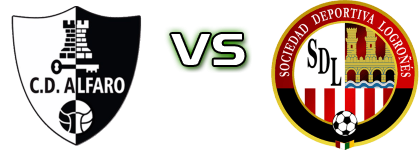 Alfaro - SD Logroñés Statistiche e dettagli partita