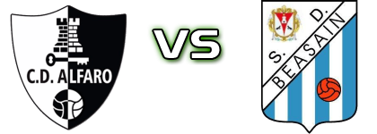 Alfaro - SD Beasain детайли и статистика