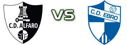 Alfaro - CD Ebro detalji utakmice i statistika
