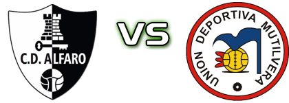 Alfaro - Mutilvera Estatísticas e detalhes do jogo
