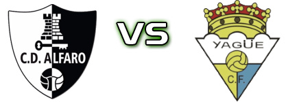 Alfaro - Yagüe CF head to head game preview and prediction