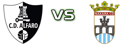 Alfaro - Naxara Statistiche e dettagli partita