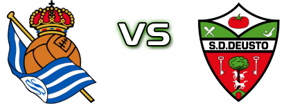 Real Sociedad C - SD Deusto Spiel Prognosen und Statistiken