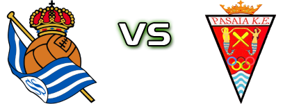 Real Sociedad C - Pasaia KE Spiel Prognosen und Statistiken