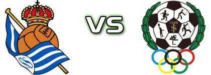 Real Sociedad C - San Ignacio head to head game preview and prediction