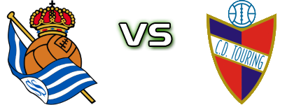 Real Sociedad C - Touring head to head game preview and prediction