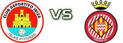 Ibiza Islas Pitiusas - Girona B detalji utakmice i statistika