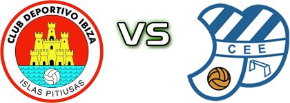 Ibiza Islas Pitiusas - Europa head to head game preview and prediction