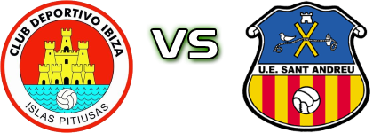 Ibiza Islas Pitiusas - Sant Andreu Statistiche e dettagli partita