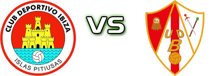 Ibiza Islas Pitiusas - Unión Deportiva Barbastro Spiel Prognosen und Statistiken