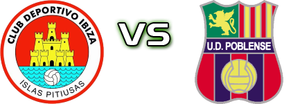 Ibiza Islas Pitiusas - UD Poblense Statistiche e dettagli partita