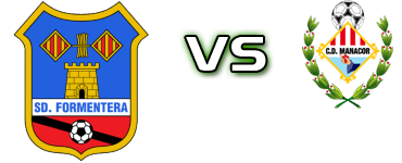 SD Formentera - Manacor Estatísticas e detalhes do jogo