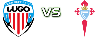 CD Lugo - Celta Vigo U19 Statistiche e dettagli partita