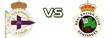 Deportivo La Coruña - Real Racing Club Statistiche e dettagli partita