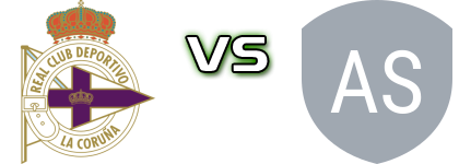Deportivo La Coruña - AD Sporting Hortaleza U19 Statistiche e dettagli partita