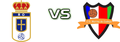 Real Oviedo - CD Marina head to head game preview and prediction