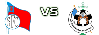 Santutxu FC - Antiguoko KE U19 Statistiche e dettagli partita