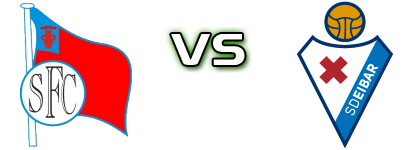 Santutxu FC - SD Eibar head to head game preview and prediction Santutxu FC - SD Eibar head to head game preview and prediction
