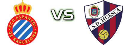 Espanyol - Huesca head to head game preview and prediction