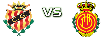 Gimnàstic de Tarragona - Mallorca head to head game preview and prediction