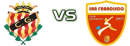 Gimnàstic de Tarragona - CD San Francisco Spiel Prognosen und Statistiken