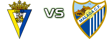 Cádiz  - Málaga Estatísticas e detalhes do jogo