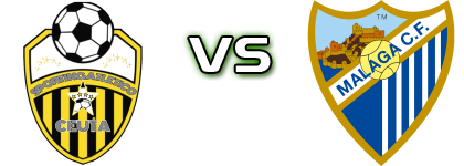 Sporting Atletico Ceuta - Málaga Detalles y estadisticas