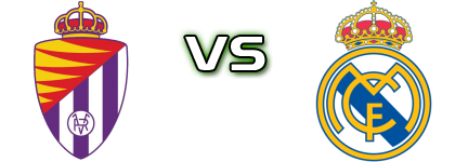 Real Valladolid - Real Madrid U19 head to head game preview and prediction