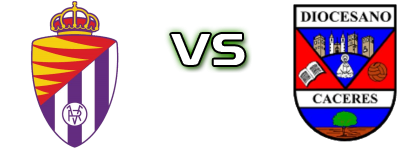 Real Valladolid - CD Col Diocesano head to head game preview and prediction Real Valladolid - CD Col Diocesano head to head game preview and prediction