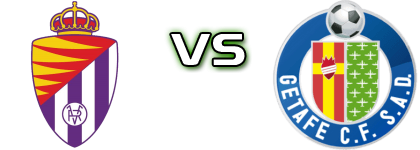 Real Valladolid - Getafe U19 Detalles y estadisticas