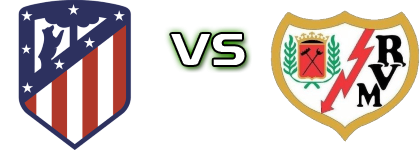 Atl. Madrid - Rayo Vallecano head to head game preview and prediction