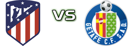 Atl. Madrid - Getafe U19 head to head game preview and prediction