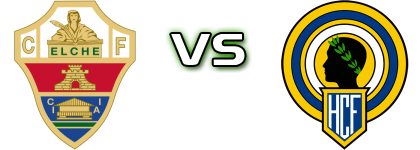 Elche CF - Hercules CF head to head game preview and prediction Elche CF - Hercules CF head to head game preview and prediction