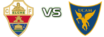 Elche CF - UCAM Murcia head to head game preview and prediction