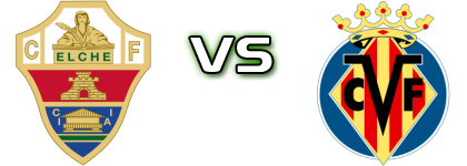 Elche CF - Villarreal Statistiche e dettagli partita