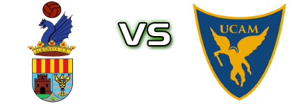 Alboraya UD - UCAM Murcia детайли и статистика