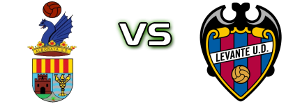 Alboraya UD - Levante head to head game preview and prediction